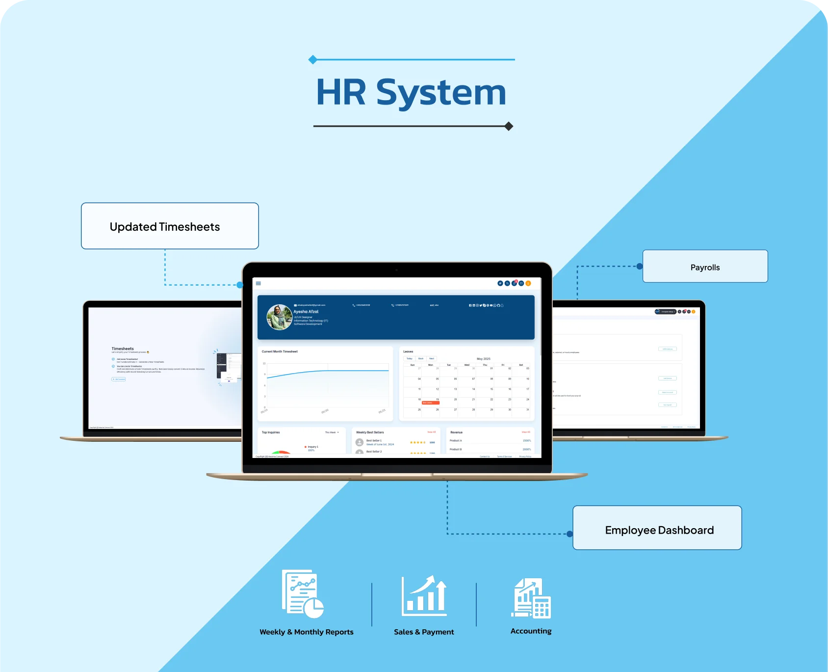 HR System-0